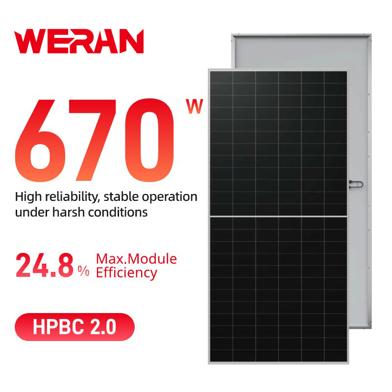 WERAN 640-670W Arkadan Temaslı Güneş Paneli – Dağıtım ve Ticari Projeler için OEM Yüksek Verimli Tek Camlı PV Modülü